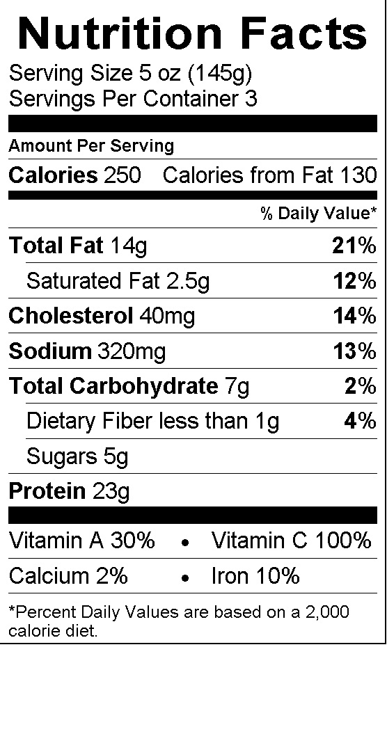 beef-bell-pepper-sweet-fruity-nutrition